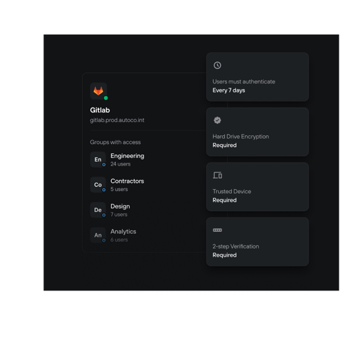 Twingate Screenshot Gitlab 03