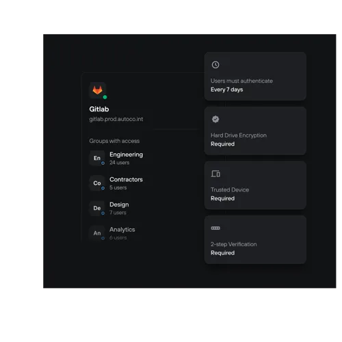 Twingate Screenshot Gitlab 03
