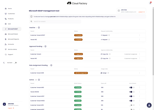 Gdap Management White