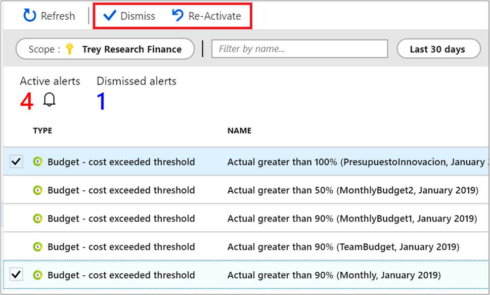 1 Cost Alerts Azure