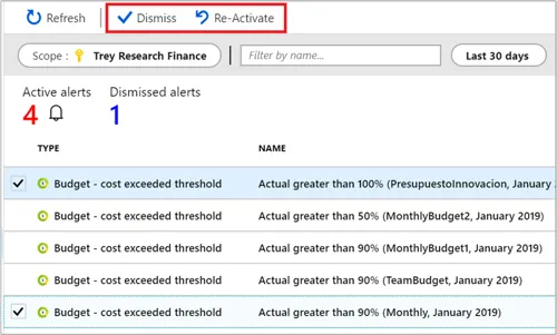 1 Cost Alerts Azure